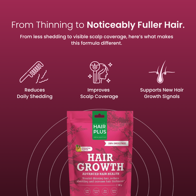 Hair+ Growth Gummies
