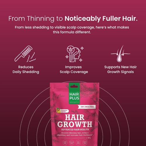 Hair+ Growth Gummies