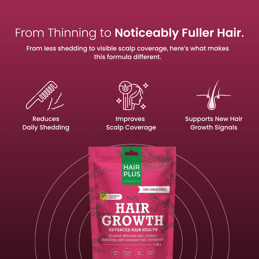 Hair+ Growth Gummies