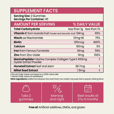 Hair+ Growth Gummies